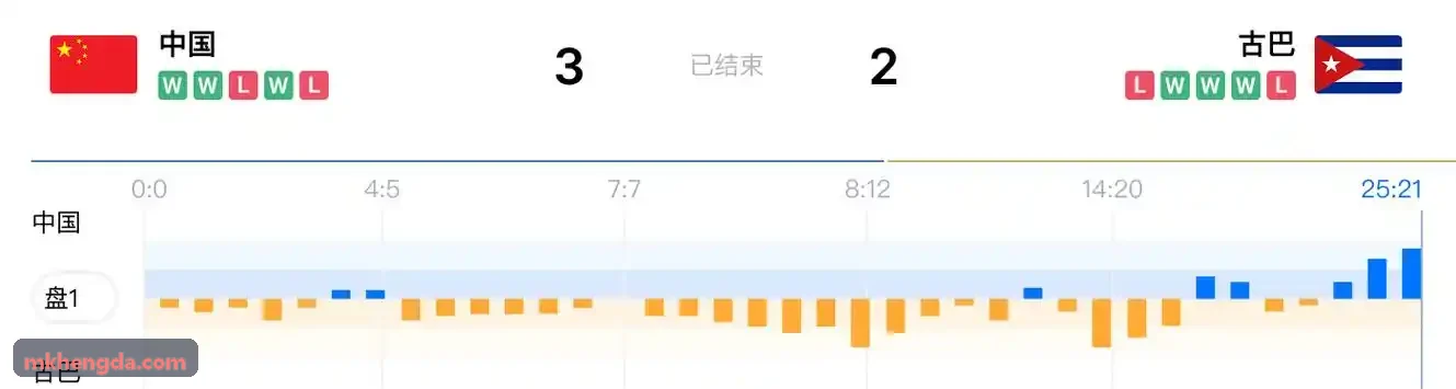 综合游泳馆手环储物柜与闸机联动系统