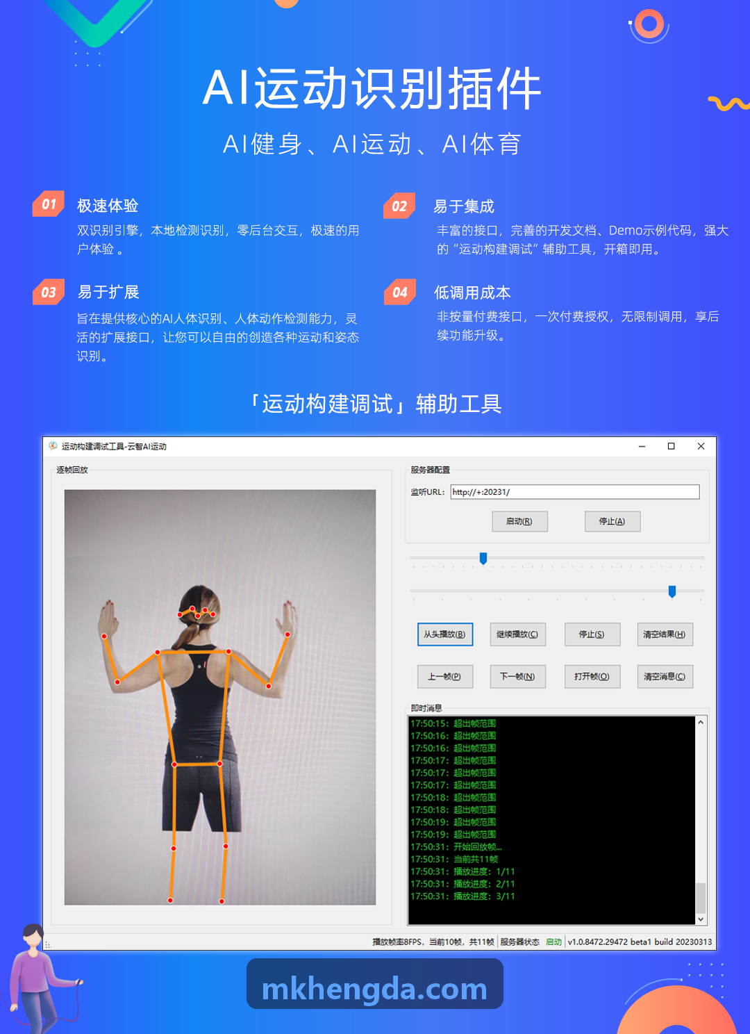 MK����后台数据大屏可视化分析界面